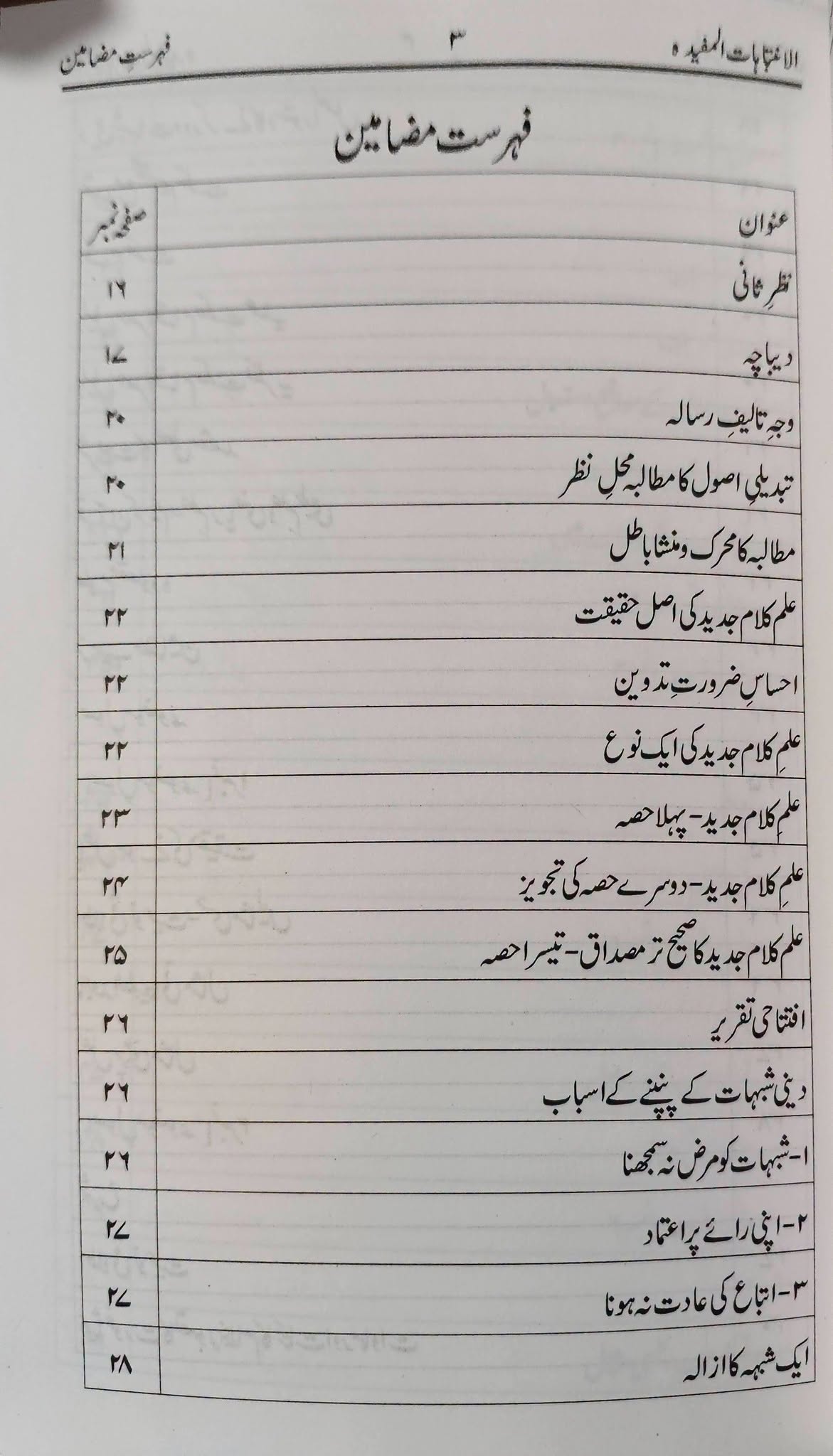 Al Intibahat ul Mufeeda An Al Ishtibahat ul Jadeeda | الانتباہات المفیدہ عن الاشتباہات الجدیدہ - Image 4