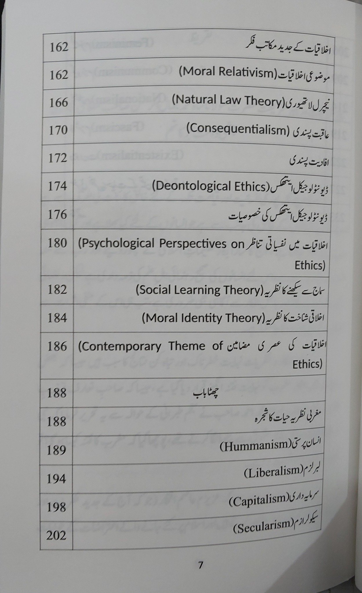 Mubadiyat e Magharbiyat | An Intro To Westernism | مبادیات مغربیت | تفہیم مغرب کی بنیادی کتاب - Image 3