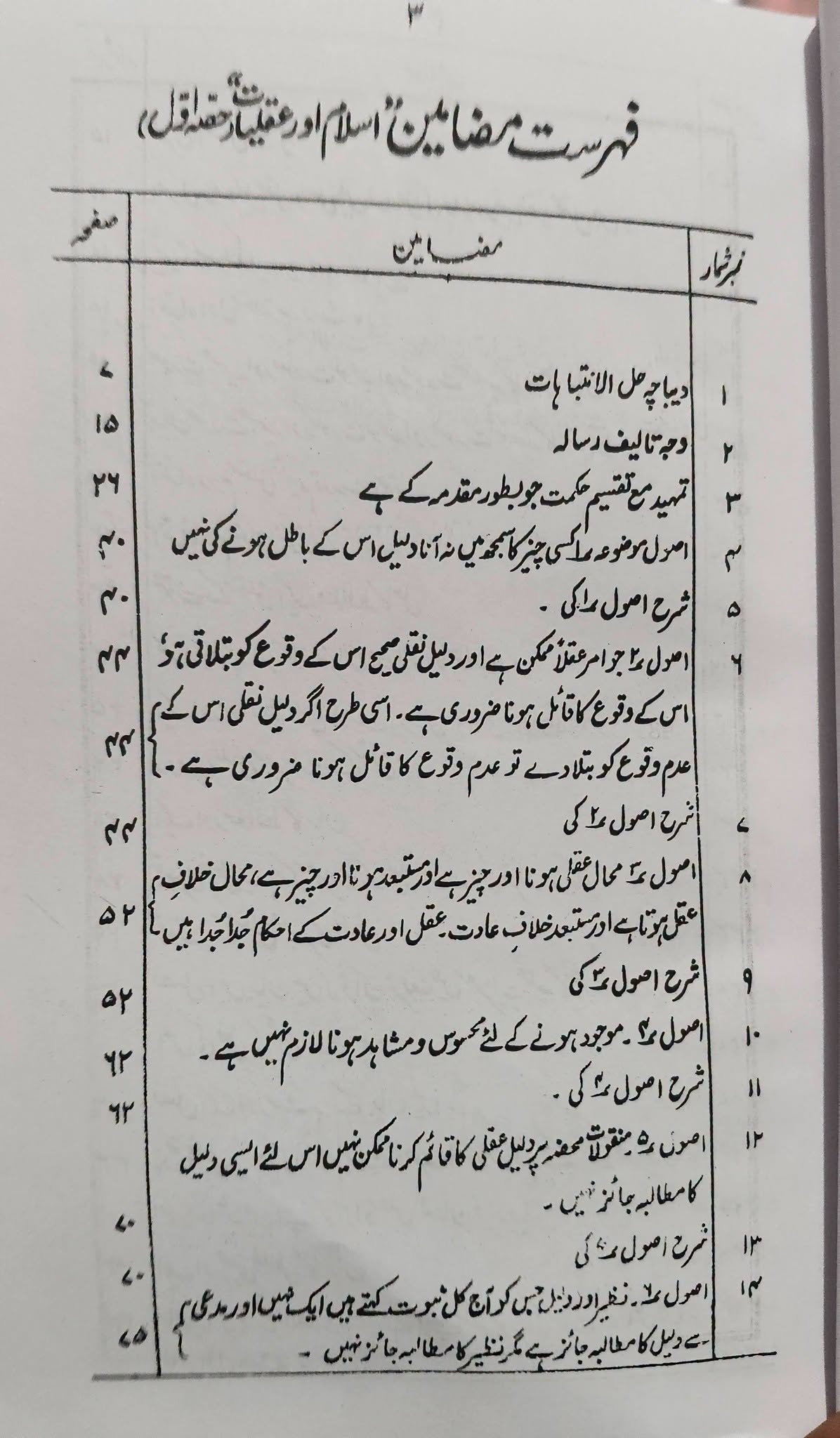 Islam Aur Aqliyat | اسلام اور عقلیات - Image 2