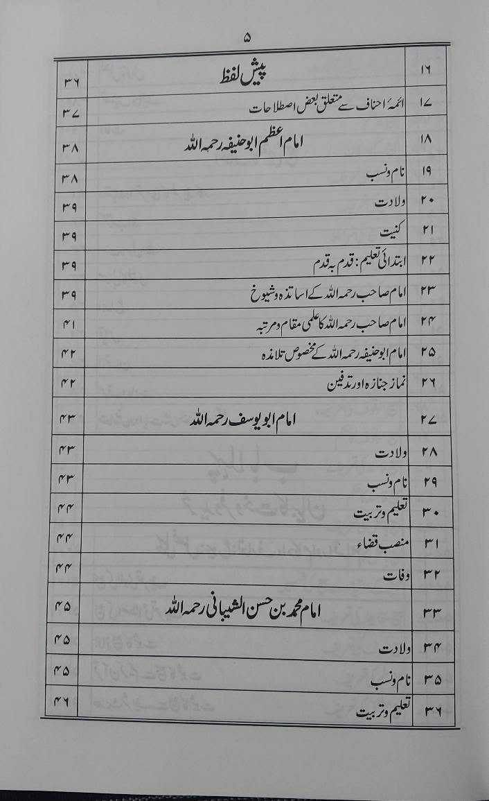 Muamalat e Maliya Mein Aimma e Ahnaf Ka Ikhtilaf | معاملات مالیہ میں ائمہ احناف کا اختلاف - Image 4
